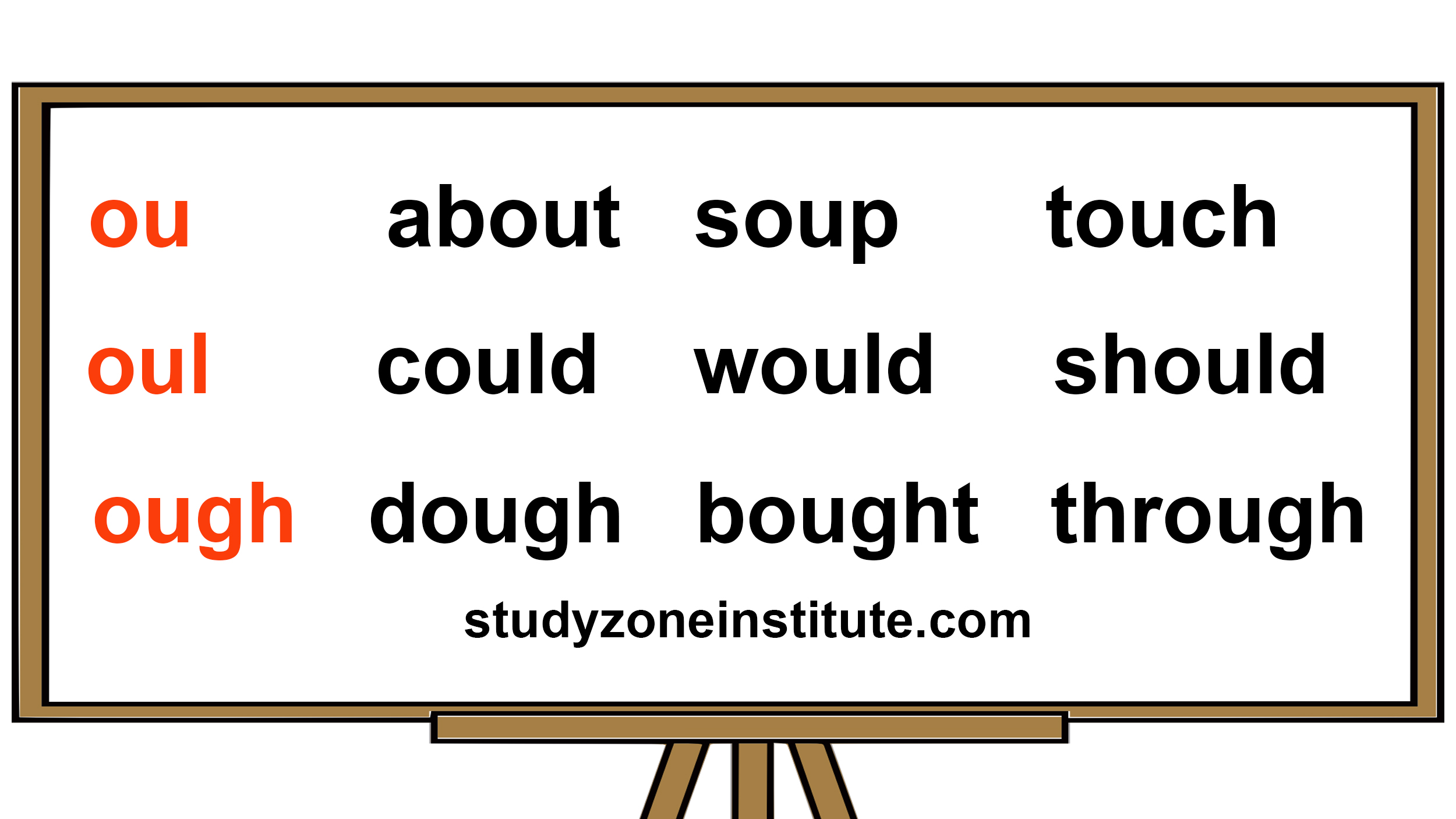 ou-in-words-9-lists-of-rimes-for-spelling-activities-study-zone