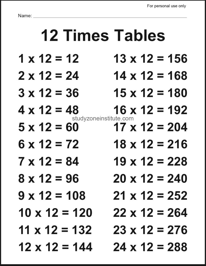 12-times-tables-download-free-poster-and-worksheet-to-count-in-twelves