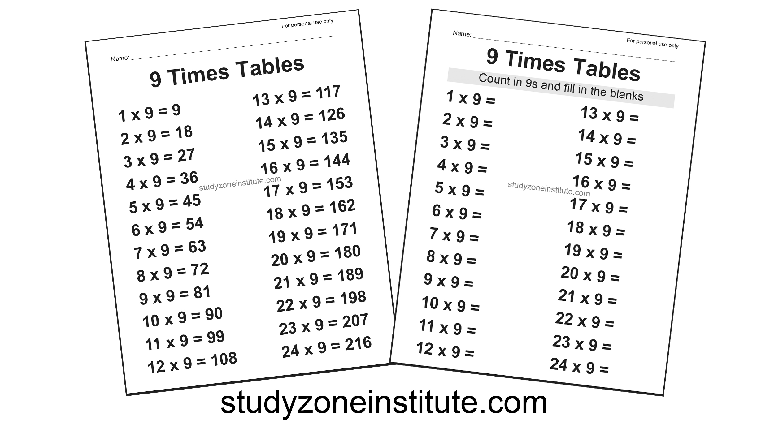 9 Times tables: Download FREE poster and worksheet to count in nines ...